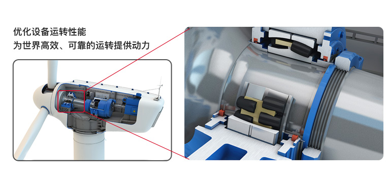 上海艺霖轴承有限公司